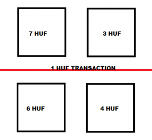 Garanties de confidentialité du portefeuille Wasabi | par nopara73 Garanties de confidentialité du portefeuille Wasabi | par nopara73