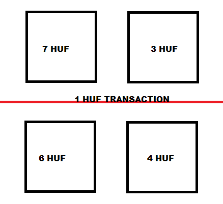 Garanties de confidentialité du portefeuille Wasabi | par nopara73