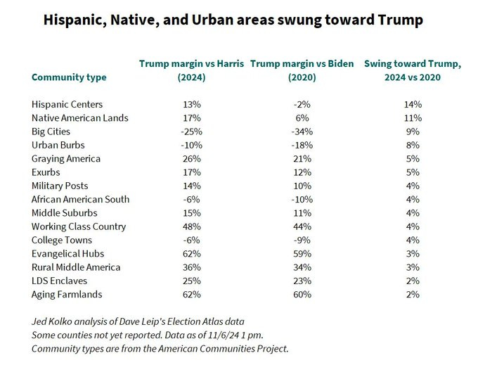 une kakistocratie, si vous pouvez la conserver. 1731536039 443 une kakistocratie si vous pouvez la conserver