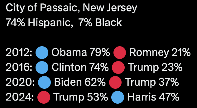 une kakistocratie, si vous pouvez la conserver. 1731536039 82 une kakistocratie si vous pouvez la conserver