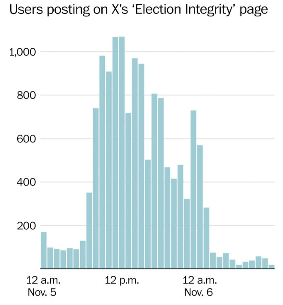 une kakistocratie, si vous pouvez la conserver. 1731536040 629 une kakistocratie si vous pouvez la conserver