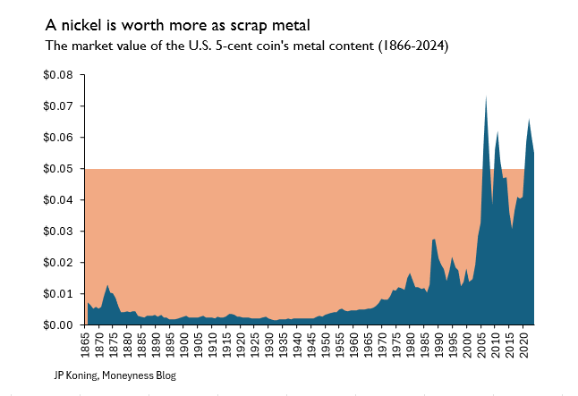 1732024213 5 La magnifique piece de 10 centimes suisse