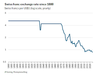 1732024214 600 La magnifique piece de 10 centimes suisse