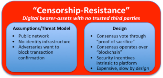 Vers un modèle unifié pour les registres répliqués et partagés RSL1