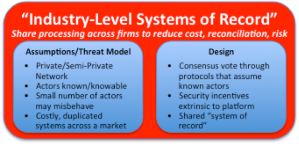 Vers un modèle unifié pour les registres répliqués et partagés RSL3