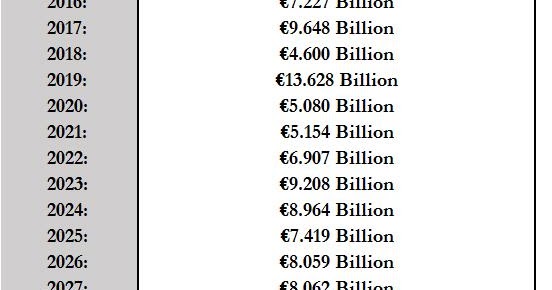 Le désordre financier grec ; et quelques façons dont Bitcoin pourrait aider