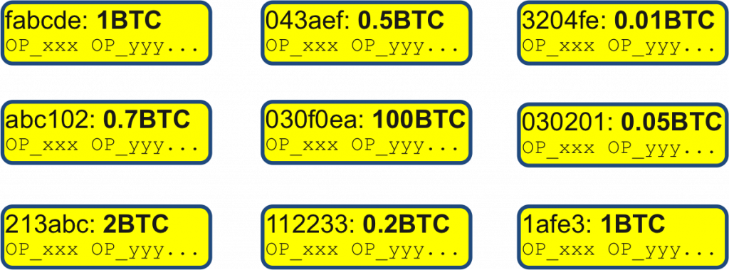 Bitcoin comme plateforme de contrats intelligents BitcoinSmCon4