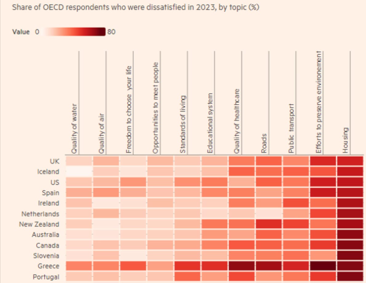 Construisez plus de maisons, lâches 1732522518 800 Construisez plus de maisons laches