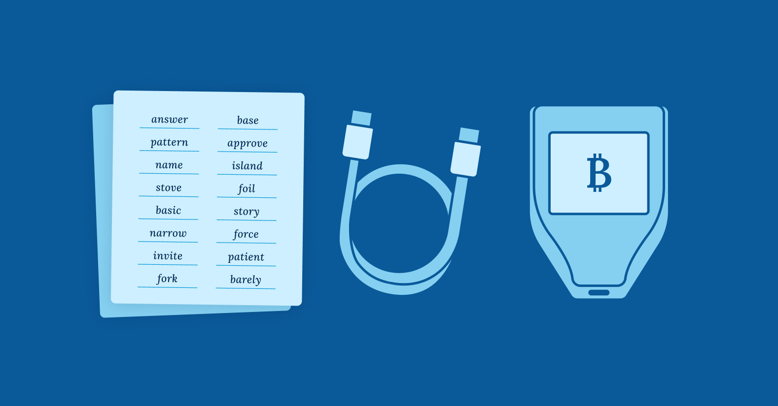 Qu'est-ce qu'une clé Bitcoin ? 1732547539 852 Quest ce quune cle Bitcoin