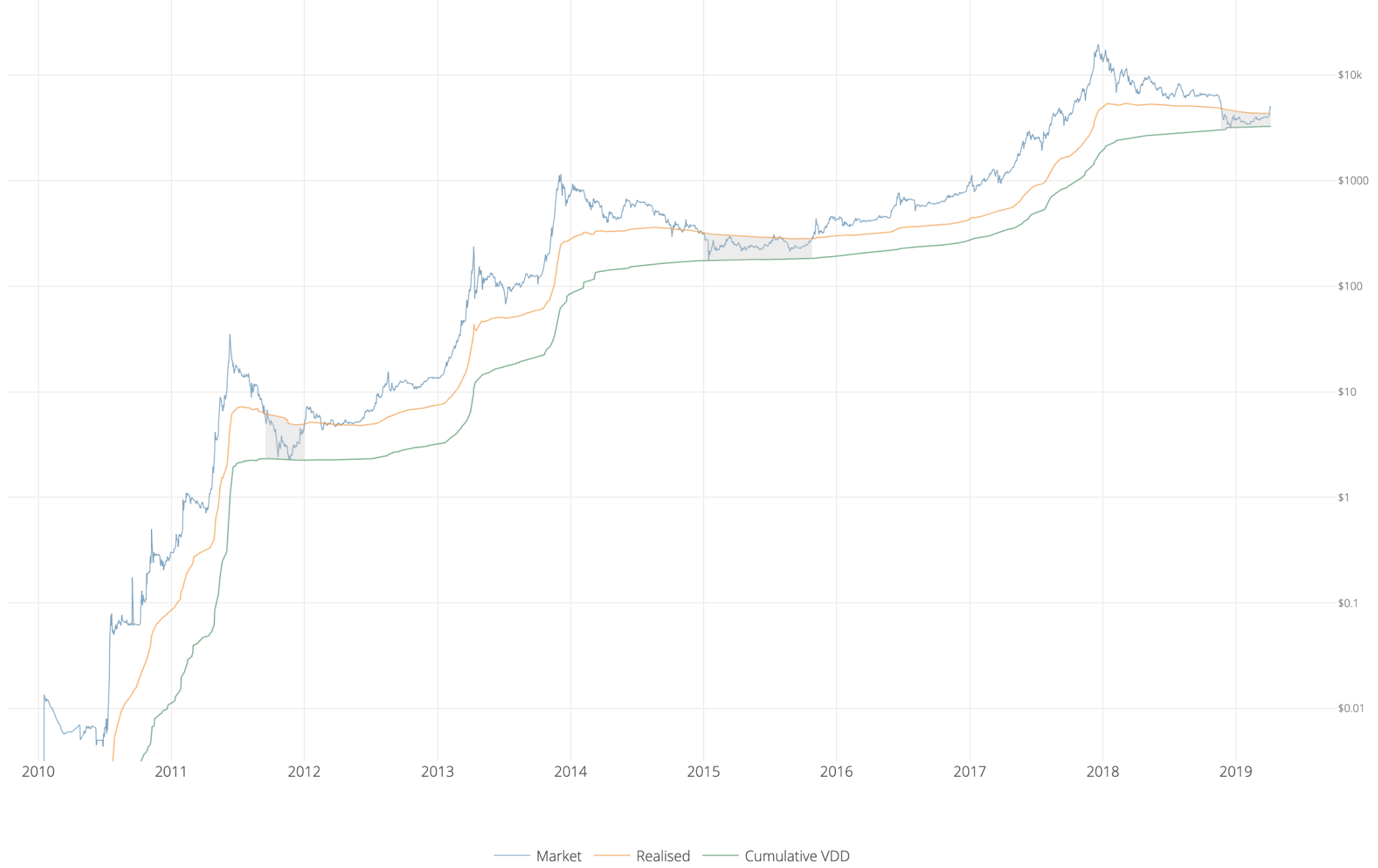 Expériences sur la destruction cumulative 1732563338 111 Experiences sur la destruction cumulative