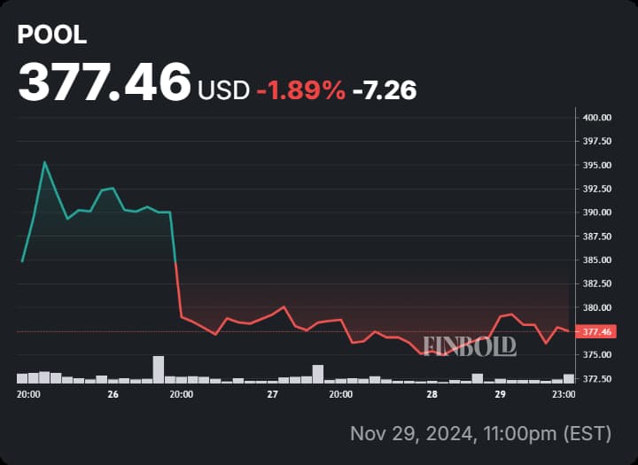 2 actions évidentes de Warren Buffett à acheter jusqu’en 2025 2 actions evidentes de Warren Buffett a acheter jusquen 2025