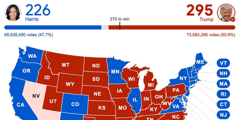 une kakistocratie, si vous pouvez la conserver. une kakistocratie, si vous pouvez la conserver.