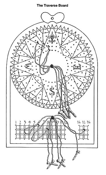 1733140650 141 Lestime et lexplosion de