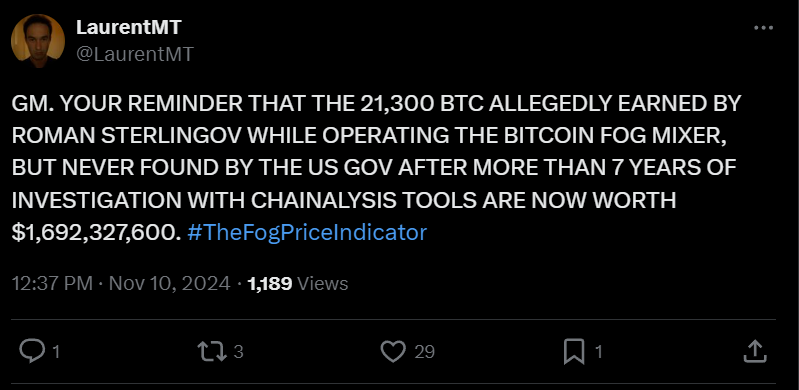 L'utilisateur de Bitcoin Fog, Roman Sterlingov, écope de 12,5 ans de prison pour l'avoir prétendument exécuté sur la base de la « Junk Science » L'utilisateur de Bitcoin Fog, Roman Sterlingov, écope de 12,5 ans de prison pour l'avoir prétendument exécuté sur la base de la « Junk Science »