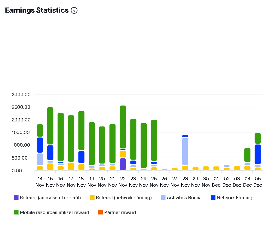 1733435012 164 Un guide complet – Article scoop