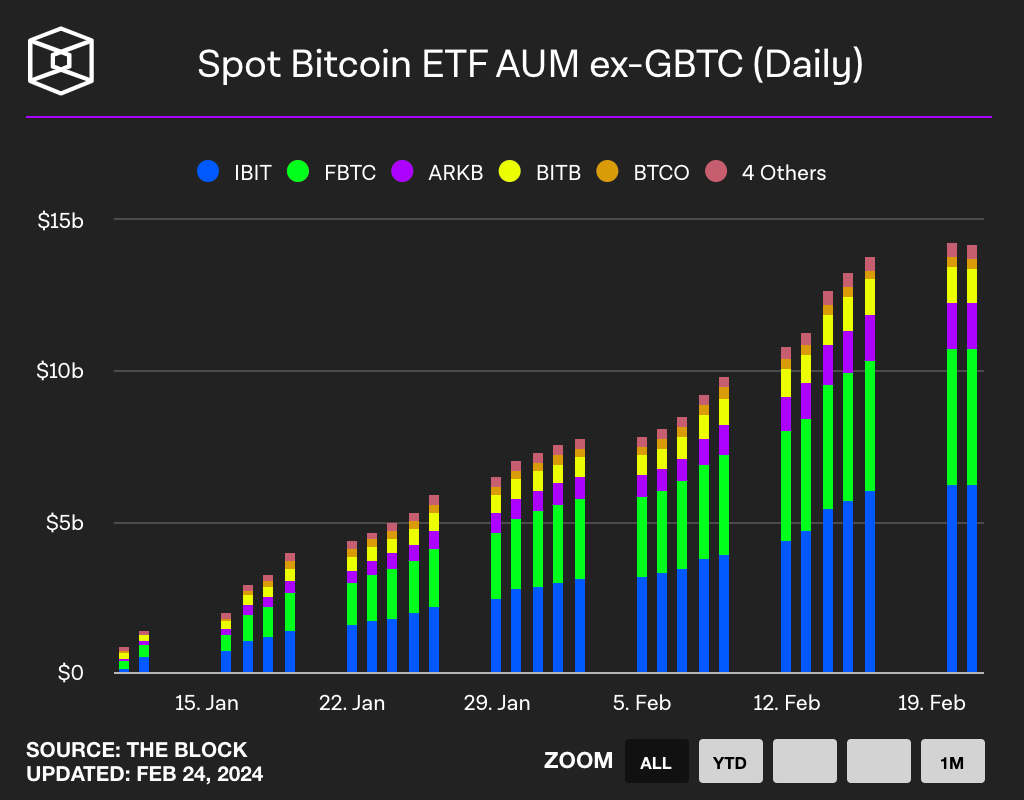 Bitcoin a-t-il perdu son âme ? - par KF 1733581271 820 Bitcoin a t il perdu son ame par KF