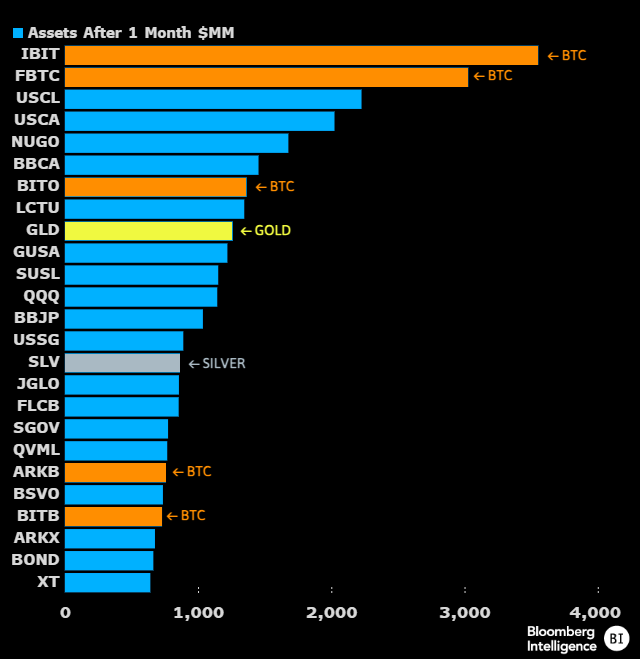 Bitcoin a-t-il perdu son âme ? - par KF 1733581271 978 Bitcoin a t il perdu son ame par KF