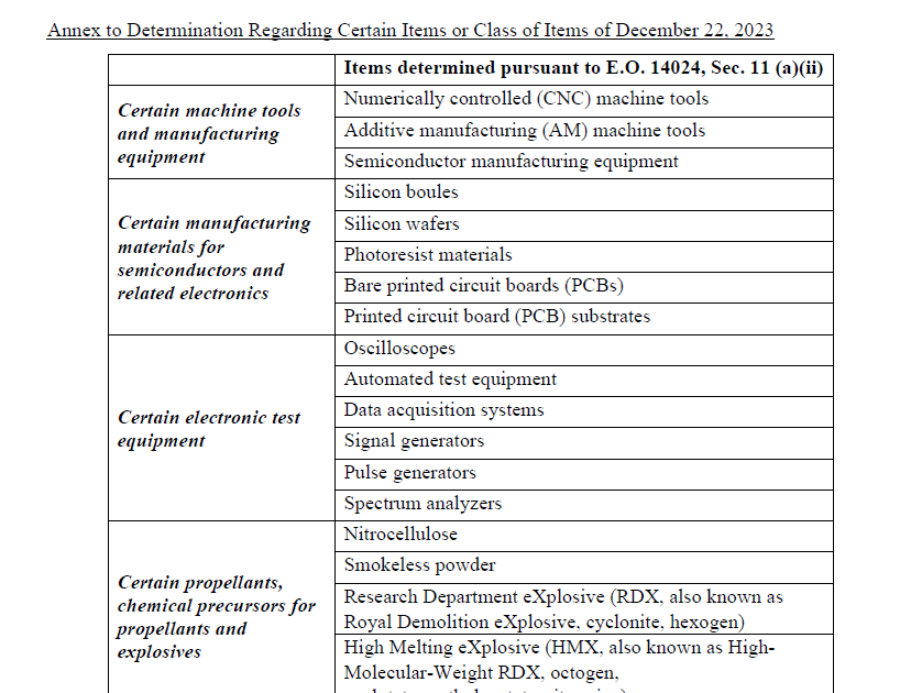 La première série de sanctions secondaires américaines contre la Russie fonctionne