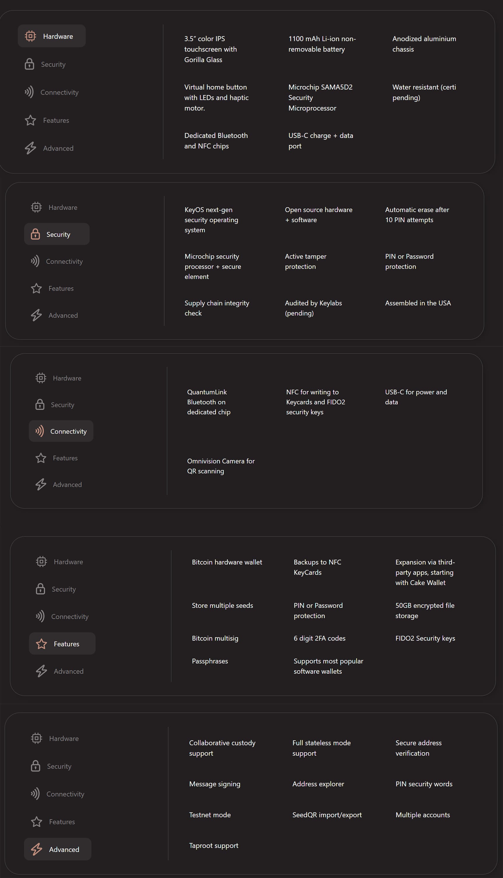 La Fondation annonce la plateforme de sécurité personnelle Passport Prime