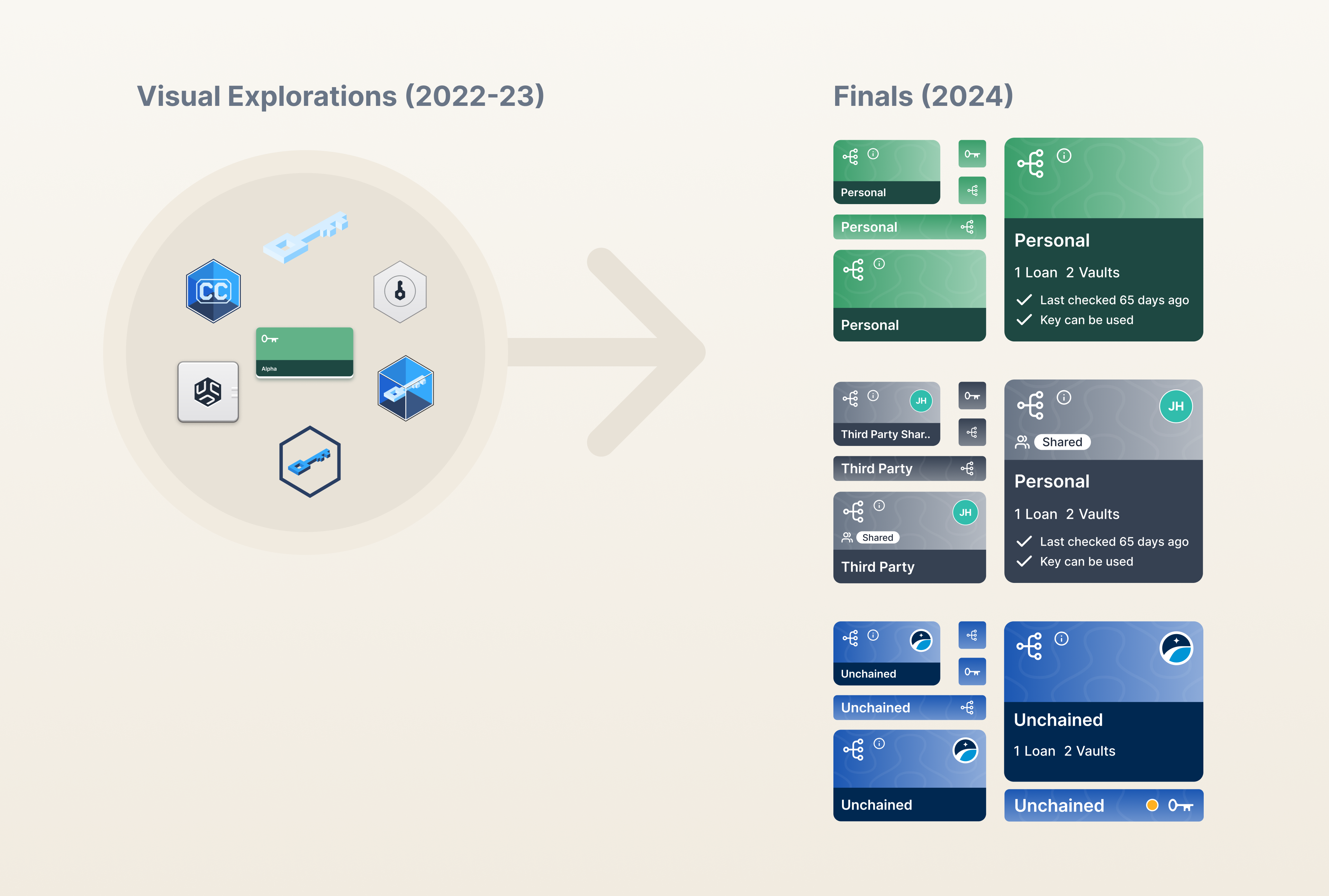 Un examen plus approfondi du nouveau look des clés 1735062957 500 Un examen plus approfondi du nouveau look des cles