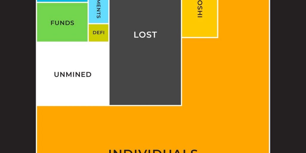 Comment envoyer un nickel à une banque - par KF Comment envoyer un nickel à une banque - par KF