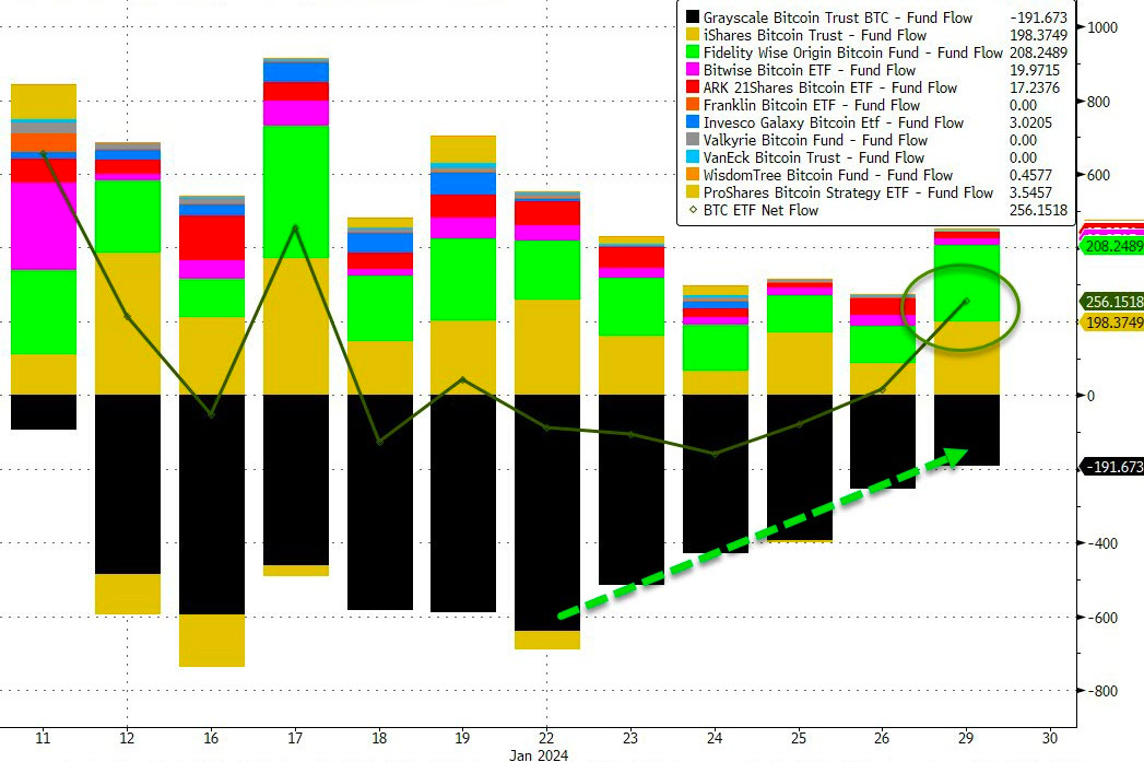 Comment envoyer un nickel a une banque par KF