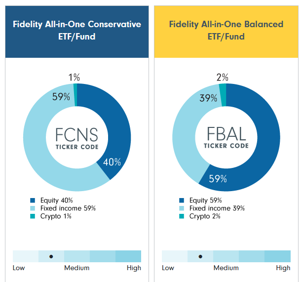 Il est temps de se débarrasser de la « crypto »