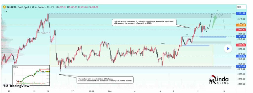 L'or en bonne voie pour des « gains records » avec 3 000 $ en vue d'ici 2025 Lor en bonne voie pour des gains records
