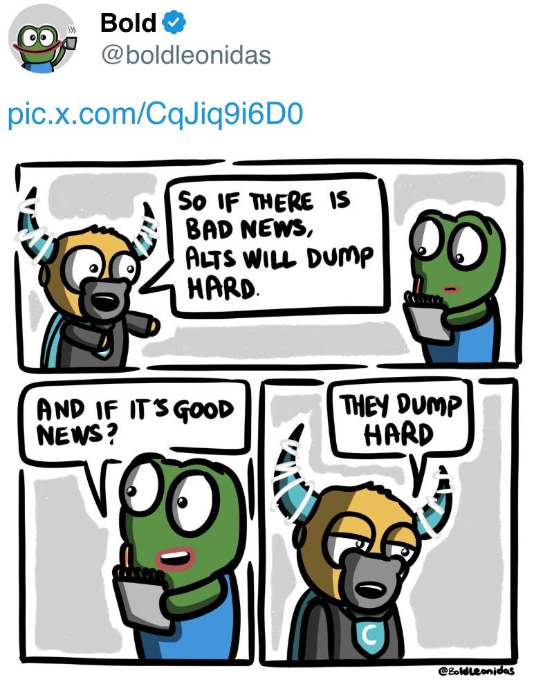 Crypto Day Book Americas: Bitcoin Witchs tandis que les actifs de risque se forment à la sensation 1737938963 79 Crypto Day Book Americas Bitcoin Witchs tandis que les actifs