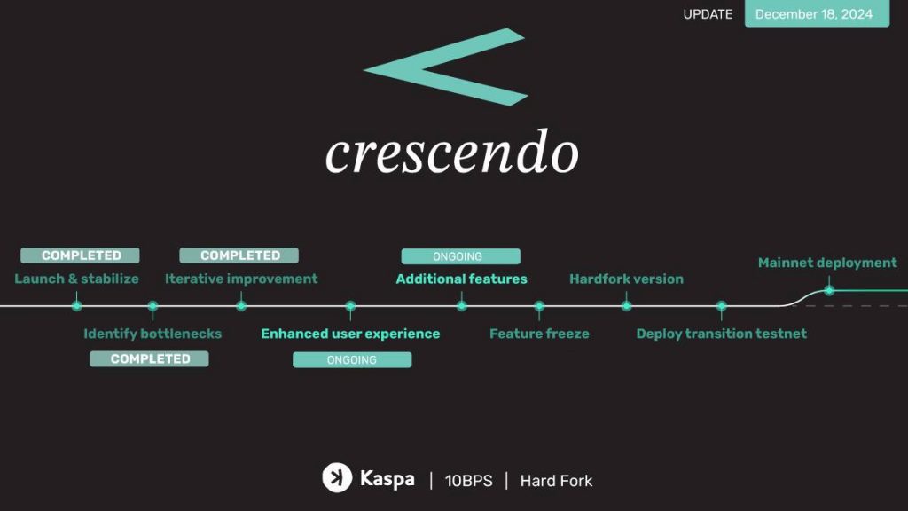 Étape d'expérience utilisateur améliorée : nous avons besoin de vous ! Étape d'expérience utilisateur améliorée : nous avons besoin de vous !