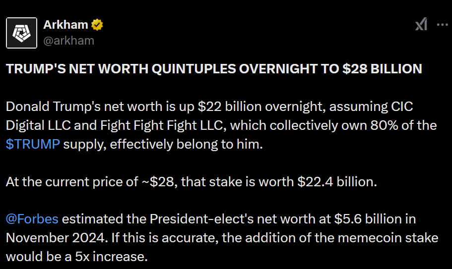 Le président Trump YOLO lance un Shitcoin à la veille de son inauguration Le président Trump YOLO lance un Shitcoin à la veille de son inauguration