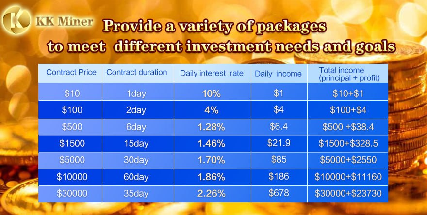 Profitez du minage KK MINERcloud pour gagner facilement 6 688 $ par jour Profitez du minage KK MINERcloud pour gagner facilement 6 688
