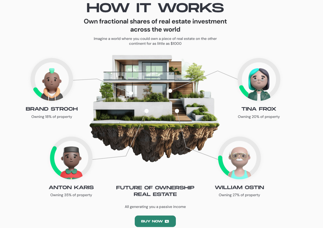 1739938804 673 Pourquoi la Proprichaine gagne du terrain comme lun des meilleurs