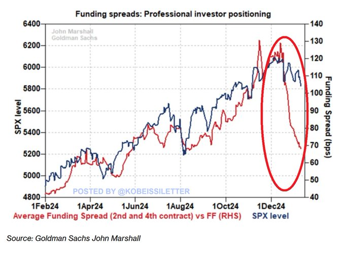 1740227999 406 Le marche boursier subit le pire jour de 2025 effacer
