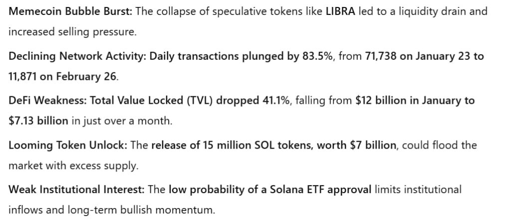 Chatgpt dit que Solana Price atteindra cet objectif d'ici mars 2025 1740590629 94 Chatgpt dit que Solana Price atteindra cet objectif dici mars