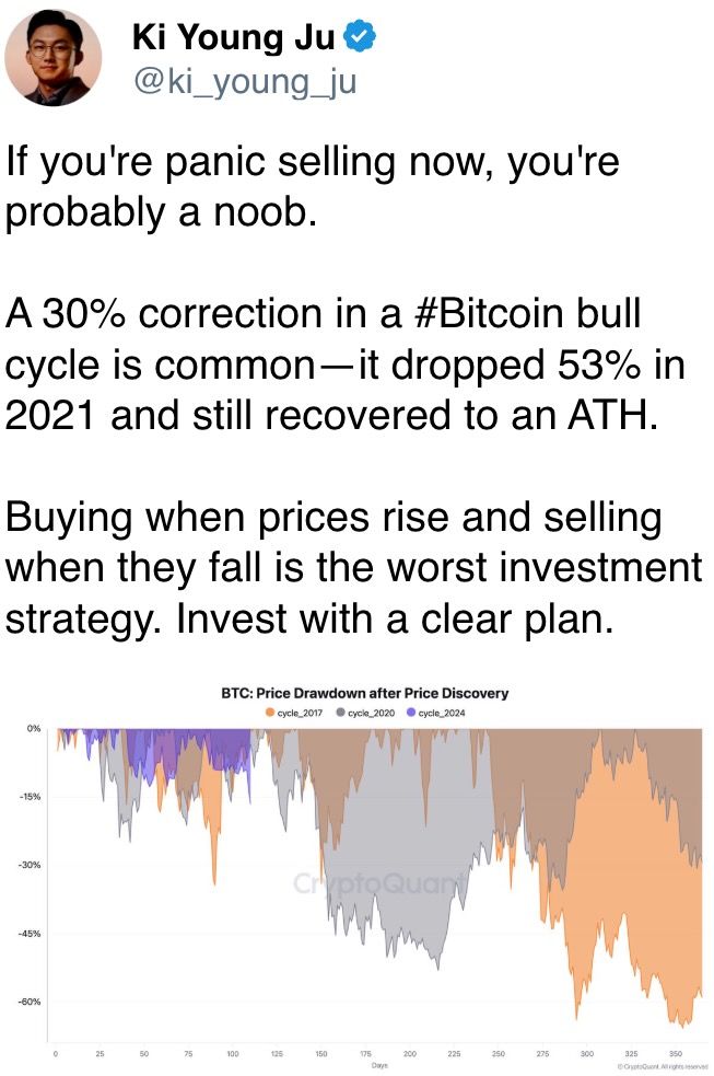 1740660142 531 Crypto Daybook Americas il peut ne pas en avoir envie