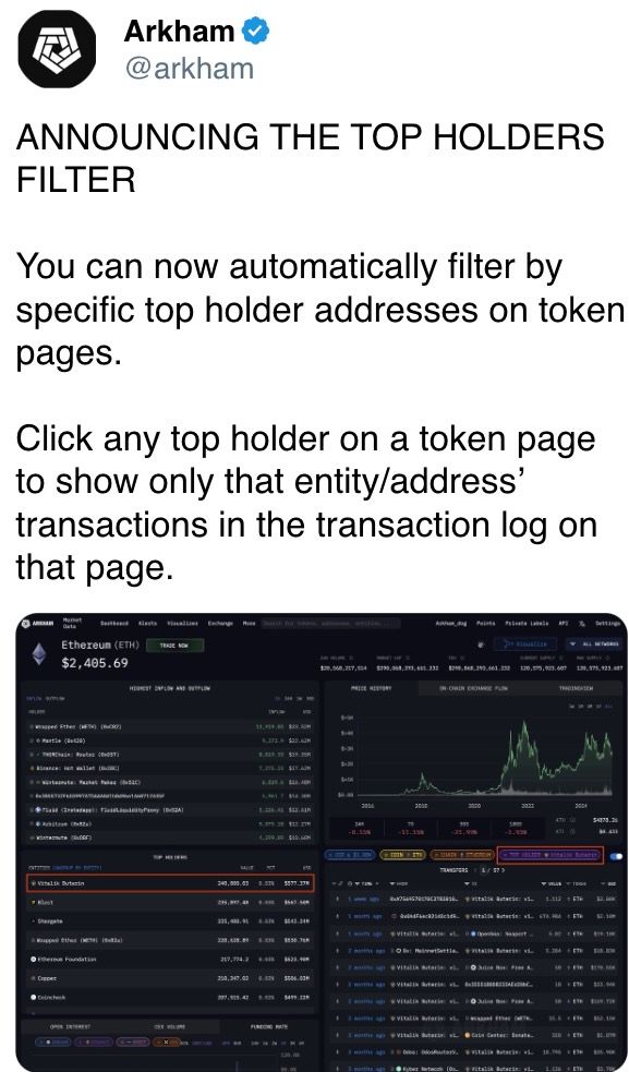 1740660142 664 Crypto Daybook Americas il peut ne pas en avoir envie