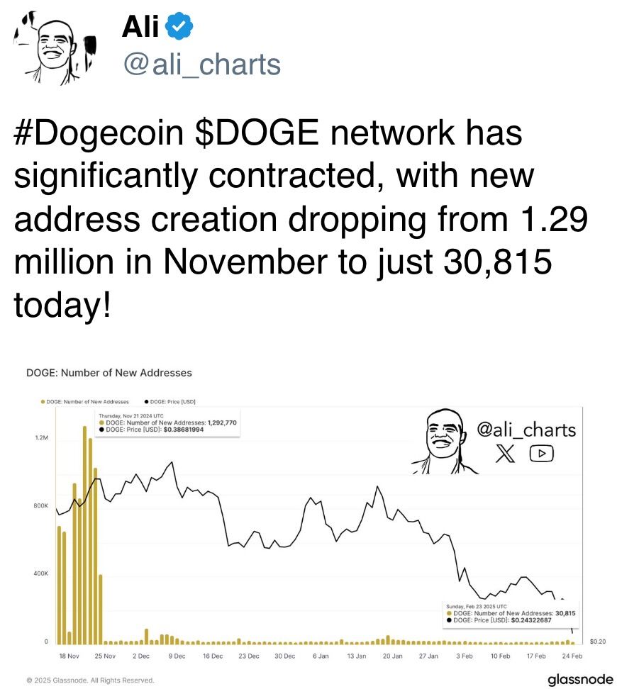 1740660142 862 Crypto Daybook Americas il peut ne pas en avoir envie