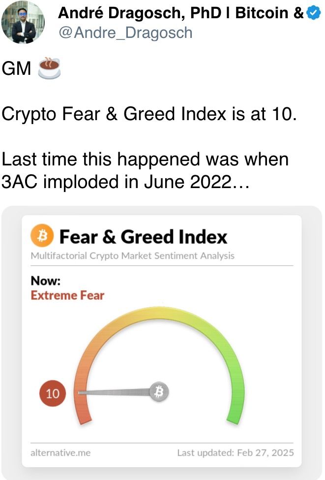 1740660142 876 Crypto Daybook Americas il peut ne pas en avoir envie