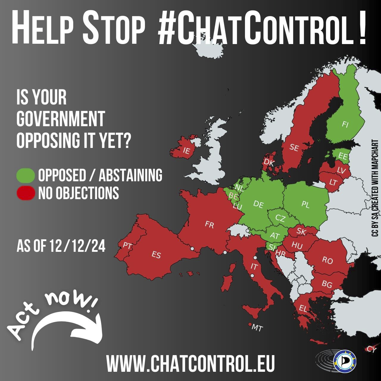 Les États européens poursuivent leur race pour les délais de chiffrement