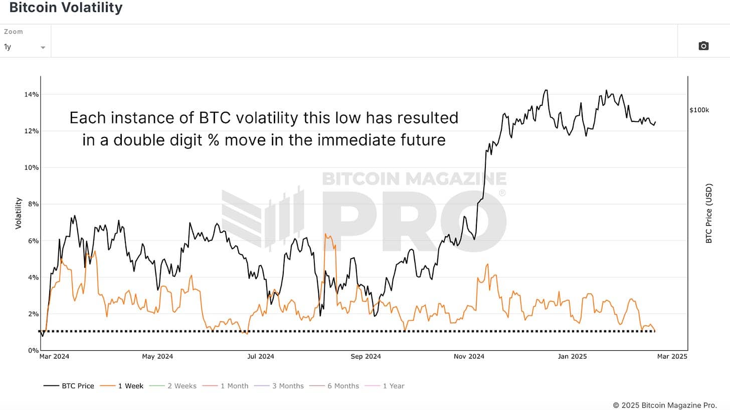 Bitcoin Prix set pour un grand mouvement a mesure que.com2Fpublic2Fimages2F9e4af721 7a74 4012 b548 e9718158d8a