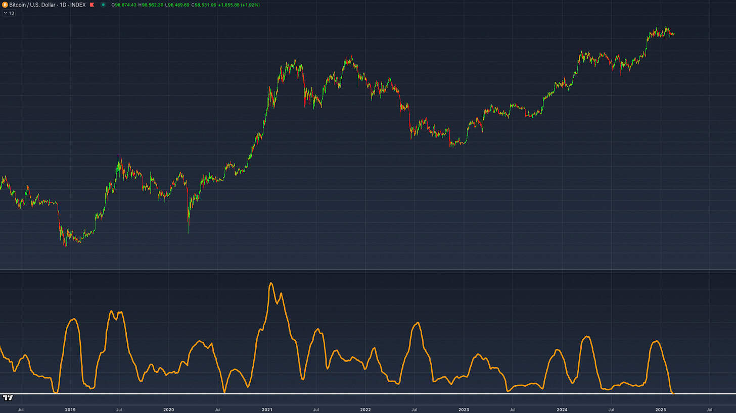 Bitcoin Prix set pour un grand mouvement a mesure que.com2Fpublic2Fimages2Fe3c11bd6 397d 4205 8570 f7ff05c86f8