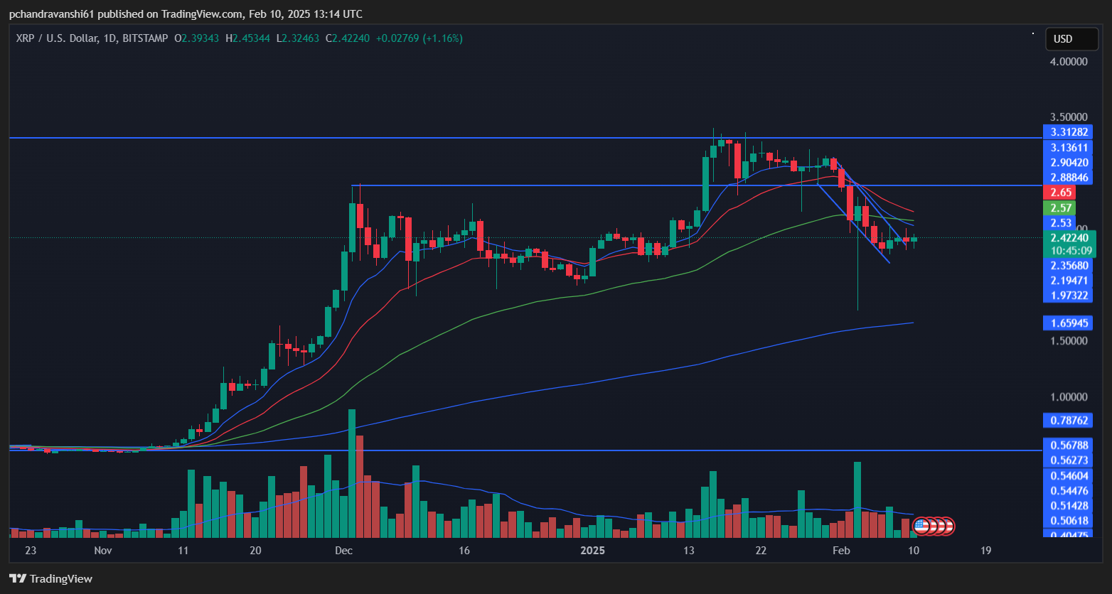 Entrer cette prevente virale a 016 pourrait etre un