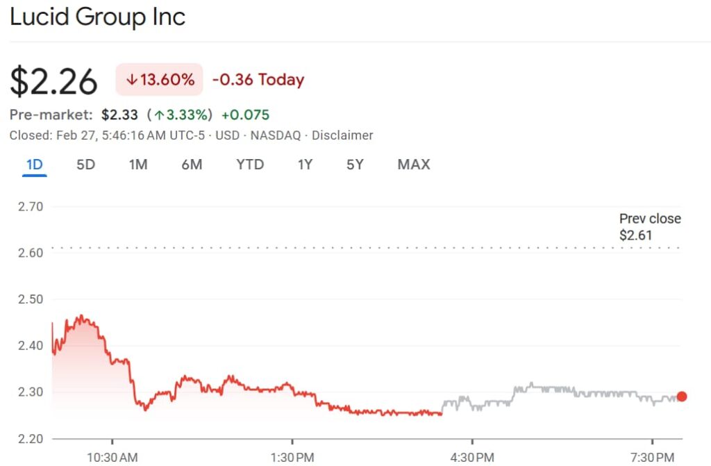 Les analystes mettent a jour lobjectif du cours de laction