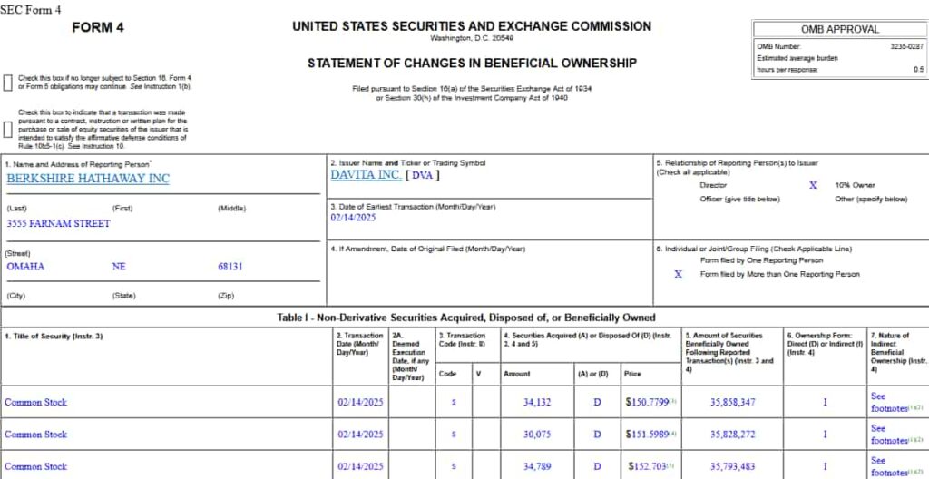 Formulaire 4 Dépôt détaillant la vente de Buffett de l'action DVA. Source: SEC