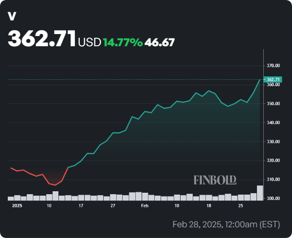 2 stocks surévalués pour éviter d'acheter maintenant 1740837037 57 2 stocks surevalues pour eviter dacheter maintenant