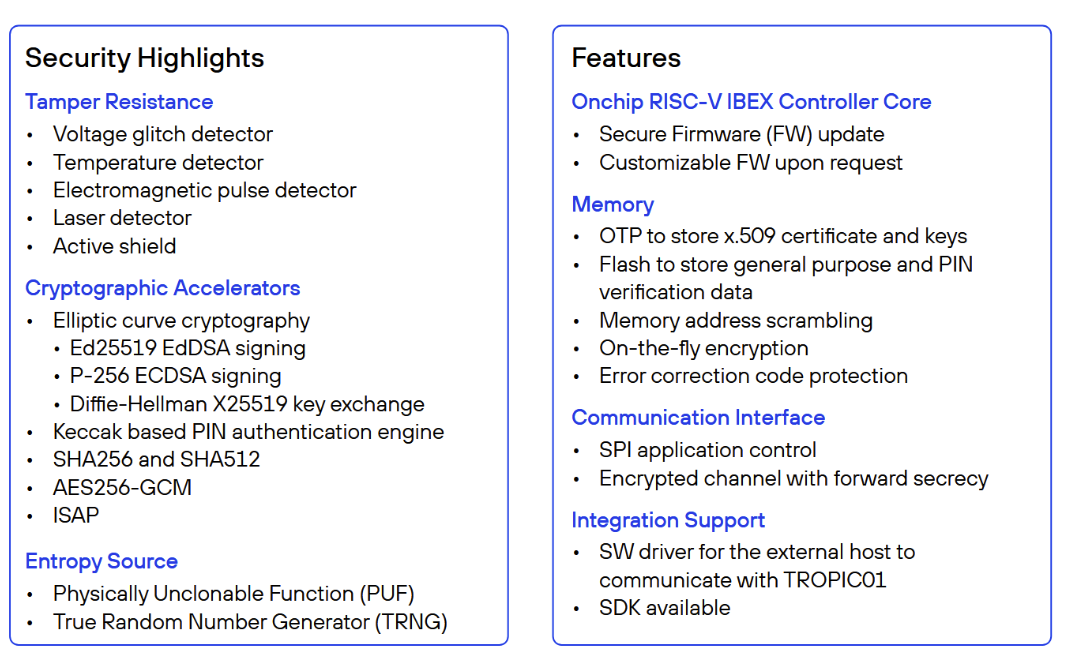 Tropic Square Tropic01: Architecture ouverte, élément sécurisé RISC-V à l'épreuve