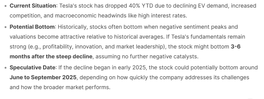 Deepseek AI set Date lorsque Tesla Stock sera en bas 1741719782 911 Deepseek AI set Date lorsque Tesla Stock sera en bas