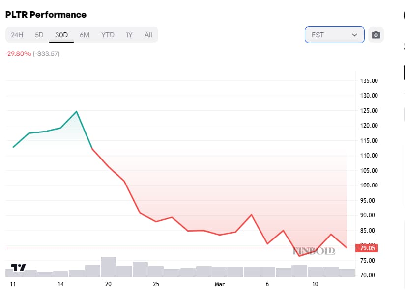 1741905341 650 Chatgpt choisit deux actions AI a acheter maintenant