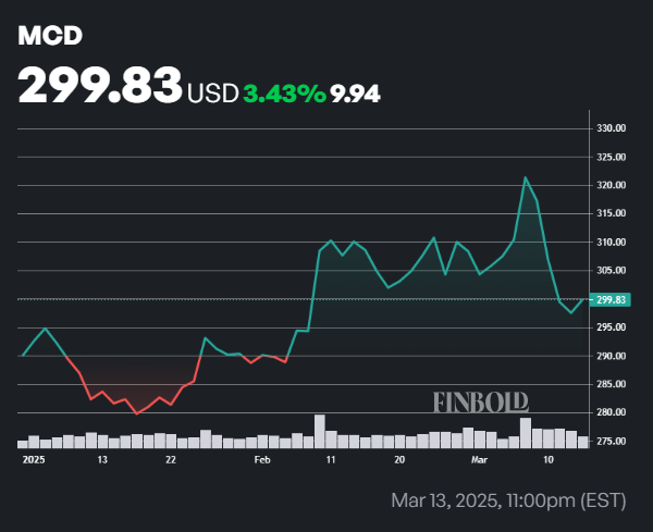 1742103051 212 2 boycott des actions de 2024 pour acheter maintenant